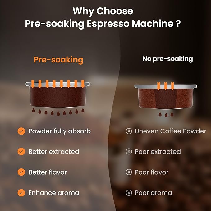 Espresso Machine 20 Bar Temperature Control LED Display Expresso Machine for Home with Steam Milk Frother for Cappuccino Latte Stainless Steel Espresso Maker with Removable Water Tank for Americano