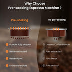 Espresso Machine 20 Bar Temperature Control LED Display Expresso Machine for Home with Steam Milk Frother for Cappuccino Latte Stainless Steel Espresso Maker with Removable Water Tank for Americano