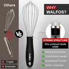 Walfos Mini Stainless Steel Whisk for Cooking - Heat Resistant Kitchen Whisks for Non-stick Cookware, Balloon Egg Beater Perfect for Blending, Whisking, Beating, Frothing & Stirring, 5+7in/12+17cm