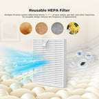 Yivy 24PCS Replacement Parts Compatible with Roborock Q7 M5+/ Q7 M5/Q7 L5/Q7 L5+, 2 Main Brushes, 6 Side Brushes, 4 HEPA Filters, 4 Mop Pads, 6 Dust Bags, 1 Cleaning Brush,1 Screwdriver Spare Parts