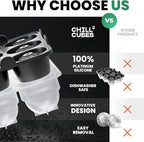 Large Ice Cube Trays Combo - Set of 2, Silicone Ice Ball Maker & Ice Cube Trays with Lids for Chilly Drinks, Perfect for Whiskey, Cocktails - BPA-Free