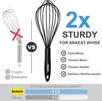 Anaeat Silicone Balloon Whisk, Perfect for Non-Stick Cookware, Milk and Egg Beater Blender, Heat Resistant Kitchen Whisks for Whisking, Cooking, Baking, Beating, Frothing & Stirring (Multicolor)