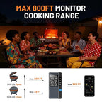 Smart Bluetooth Wireless Meat Thermometer, Real-Time Monitoring Control Digital Thermometer with Smart App, 2 Meat Probes IP67 Waterproof High Accuracy Perfect for BBQ, Oven, Grill & Smoker