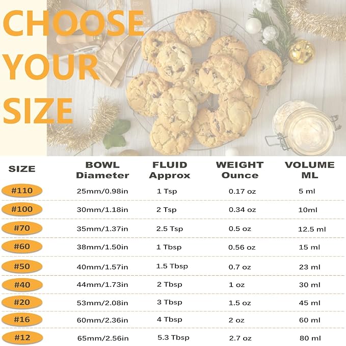 Cookie Scoop, Ice Cream Scoop, 1.5 Tbsp/ 23ml/ 0.7 oz Cookie Scoops for Baking, 18/8 Stainless Steel Cookie Scooper for Baking, Cookie Dough Scoop, Ice Cream Scooper with Trigger Release (Mint)