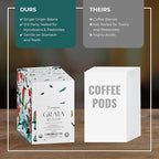 Lifeboost Medium Roast Low Acid Coffee K Cups - Single Origin Mold Free Non-GMO Organic Coffee Pods - Compatible with Keurig & Keurig 2 Machines - 42 Count