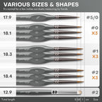 Golden Maple Miniature Paint Brushes Drybrush-10pcs Model Detail Paint Brush Set, Small Fine tip Brushes for Acrylic, Watercolor & Paint by Number, Figurine