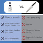 Slap Chop Original Japanese Stainless Steel Blades & Butterfly Opening Chopper - Manual Food Chopper for Salads & Vegetables - White