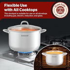 SUNHOUSE 15.5 -Quart Stainless Steel Stockpot – Heavy-Duty Induction Pot with Lid and Riveted Handles – Ideal for Soup, Seafood, Stock, Canning, and Catering for Large Groups and Events