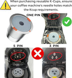 Reusable k Cup Coffee Filters,Universal stainless steel Refillable k Cups Filter Use for Keurig 2.0 and 1.0 Coffee Makers-brewers (3pack)
