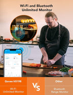 Govee WiFi Meat Thermometer with 4 Probe, Smart Wireless Meat Thermometer with Unlimited Range App Notification Alert, Digital Rechargeable Bluetooth Food Thermometer for Smoker BBQ Grill Oven Kitchen