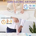 SZO 6 Pack Vacuum Storage Bags With Electric Air Pump,Vacuum Seal Bags For Clothing Travel, Space Saver Bags For Luggage, Blankets,Bedding,Moving bags