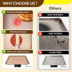 Saker nonstick baking sheet pan set,Multi-Use Non-Stick Baking Pan Set, Stackable Carbon Steel Cookie Sheets for Even Baking, Roasting & Meal Prep, Oven Safe & Easy Clean (Champagne Gold)