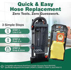 10 Replacements for Hoover HushTone Canister Vacuums Bags Part # AH10243, Fits Models: CH54013, CH54015, CH54113 & CH54115 (10 PACK) by Think Crucial
