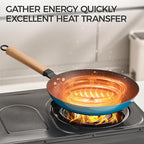 YUTANN 8" Enameled Non-Stick Cast Iron Skillet, Egg Frying Pan with Removable Wooden Handle, PFAS/PFOA Free, Dishwasher & Oven Safe (500°F)