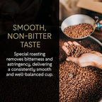 Beyond 85 Barista Colombian Coffee – Espresso - 340g Whole Bean Dark Roast – Bold & Smooth Beans for Espresso, Drip & French Press – Rich Blend with Chocolaty & Nutty Notes
