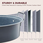 HONGBAKE 18 Inch Turkey Roasting Pan with Rack and Lid – Large Gray Carbon Steel Roaster Pan for 20 lb Turkey, Oven Safe Baking Pan for Holiday Meals & Thanksgiving