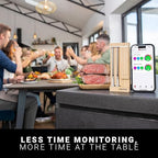 MEATER Pro Duo: Wireless Smart Meat Thermometer | 1000°F High Heat Resistance | Long Range | Dual Probes | Six Sensors | BBQ, Oven, Grill, Smoker, Air Fryer, Deep Fryer | iOS & Android App