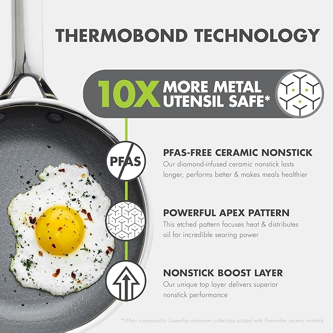 GreenPan Hybrid 13 Piece Nonstick Stainless Steel Cookware Set, APEX Tri-Ply Thermobond PFAS-Free Ceramic Pots & Pans, Induction & All Cooktop Compatible, Oven Temp to 850°F, Dishwasher Safe, Silver