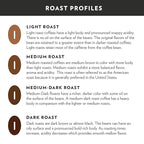 Community Coffee Breakfast Blend Ground Coffee, Medium Roast, 32 Ounce (Pack of 2)