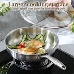 DELARLO Stainless Steel Pan丨10 Inch Skillet with Lid丨Oven Safe Up to 600℉丨Triply Stainless Steel Cookware丨Stainless Steel Pan 10 in丨Induction Compatible丨Fast Even Heat丨Large Cooking Surface