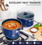 MICHELANGELO 2 Quart Saucepan with Lid, Nonstick Ceramic Sauce Pan with Stainless Steel Handle, 2 Qt Saucepan with Lid Induction Compatible, Oven Safe, Blue