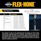 Brush Research BC20040 FLEX-HONE®, 2" (50.8mm) Diameter, 40 Grit, Silicon Carbide, for Mild Steel, Stainless Steel, Cast Iron and Softer Ferrous Materials