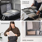 Aerotrunk Compression Packing Cubes for Travel - Luggage Organizer Bags - Double Zipper Packing Cubes for Suitcases (2-Pack, Olive)