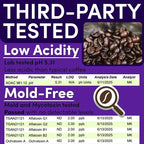 Sarasota Coffee Ground Packets | Low Acid Dark Roast Ground Coffee Packs | European French Roast | Mold Free Singles | Ground Pouches | Individual Packets for 12 Cup Coffee Maker | 1.5 Ounce Bags, 42 Count