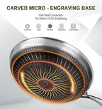 MICHELANGELO Stainless Steel Frying Pan Set with Lids, 8 & 10 Inch Frying Pans Nonstick, Stainless Steel Fry Pan Set, Honeycomb Pans for Cooking, Skillet with Lid - Induction Compatible