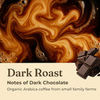 Four Sigmatic Mushroom Coffee K-Cups | Organic Dark Roast Coffee with Lion’s Mane Mushroom Powder & Yacon | Focus & Immune Support | Vegan & Keto | Sustainable Pods | 24 Count