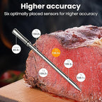 Smart Bluetooth Wireless Meat Thermometer - WiFi Unlimited Range, 6 Sensors with NIST Certified Accuracy, Standalone Base, 2 Probes for Kitchen, BBQ, Grill, Oven, Smoker, Rotisserie