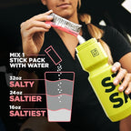 LMNT Zero Sugar Electrolytes - Variety Pack Bundle | Drink Mix | 36-Count