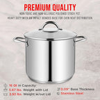Stainless Steel Stockpot with Tempered Glass Lid 16 Quart, Durable 18/0 Stainless Steel, Impact-Bonded Base for Even Heating, Riveted Handles, Oven & All Stove Compatible, Safe Up To 500°F (260°C)