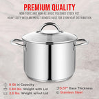 Stainless Steel Stockpot with Tempered Glass Lid 8 Quart, Durable 18/0 Stainless Steel, Impact-Bonded Base for Even Heating, Riveted Handles, Oven & All Stove Compatible, Safe Up To 500°F (260°C)