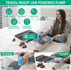 Cozy Essential Travel Vacuum Bags with Electric Pump, 6 Pack Vacuum Travel Bags for Luggage and Suitcase, Vacuum Seal Space Saver Compression for Clothes Clothing