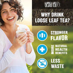 Tiesta Tea - Wellness Tea Sampler Dry Flight Set, Loose Leaf, High to No Caffeine, Makes Hot & Iced, Assorted Brew Sets with Herbal, Chai, Fruit Drinks & More, 8 Resealable Sample Pouches