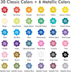 Shuttle Art 36 Colors Dual Tip Acrylic Paint Markers, Brush Tip and Dot Tip Acrylic Paint Pens for Rock Painting, Ceramic, Wood, Canvas, Plastic, Glass, Stone, Calligraphy, Card Making, DIY Crafts