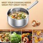 PekGema Stainless Steel Saucepan 3 Quart with Glass Strainer Lid, Thicken Tri-ply Full Sauce Pot, Two Side Spouts for Easy Pour, Dishwasher Safe, Induction Ready, Compatible with All Cooktops