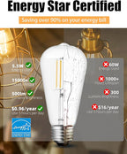 Lumiverse 36 Pack E26 led Bulb 60 watt dimmable Vintage LED Edison Bulbs 5.5W, 60W Equivalent, 2700K Soft White, Antique Style ST19/ST58 LED Light Filament Bulbs, CRI 90+, E26 Base