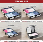 SUOCO Travel Vacuum Bags for Luggage with Portable Electric Pump, 8 Small Packing Seal Bags for Clothing Suitcase Backpack, Space Saver Compression Clothes Storage Bags