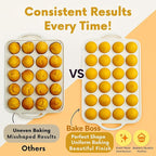 Silicone Mini Muffin Pan 24 cups - Small Muffin Mold - 1 PACK - CREAM