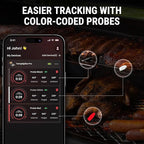 TempSpike Wireless Meat Thermometer Digital with App, WiFi & Bluetooth BBQ Grill Thermometer with High Precision, Waterproof & Heat-Resistant Probes, Rechargeable Base with Display for BBQ Smoker Oven