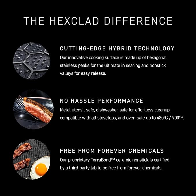 HexClad Hybrid Nonstick 12-Quart Stockpot with Tempered Glass Lid, Stay-Cool Handles, Dishwasher-Friendly, Oven-Safe Up to 900°F, Induction Ready, Compatible with All Cooktops