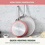 GreenPan Nova 8” & 10” 2 Piece Frying Pan Skillet Set, Oprah’s Favorite Things 2024, Induction Suitable PFAS-Free Nontoxic Ceramic Nonstick, Dishwasher & Oven Safe, Quick Even Heating, Coral