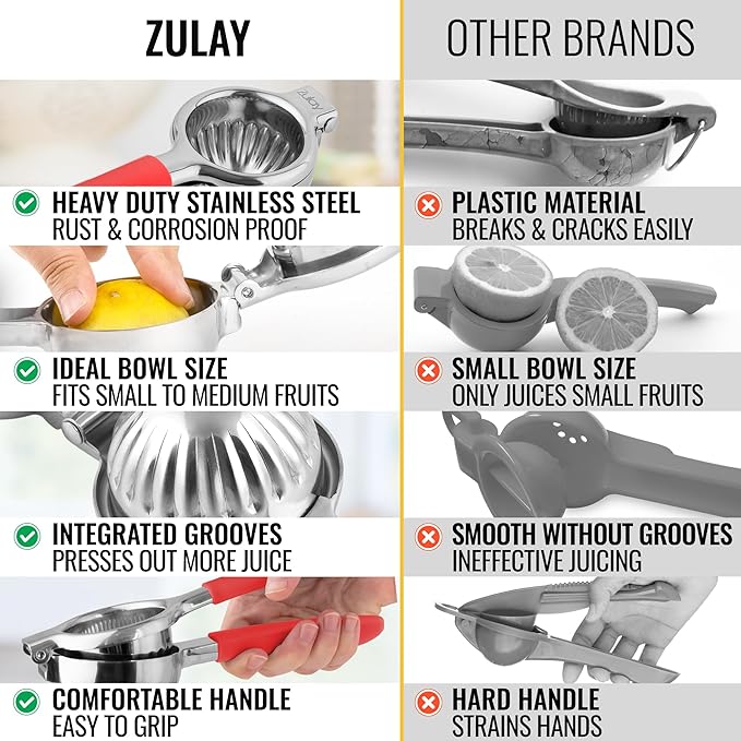 Zulay Lemon Squeezer Stainless Steel with Premium Heavy Duty Solid Metal Squeezer Bowl and Food Grade Silicone Handles - Large Manual Citrus Press Juicer and Lime Squeezer Stainless Steel (Red)