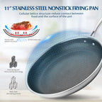 Frying Pans Nonstick, 11” Hybrid Stainless Steel Non Stick Frying Pans for Kitchen and Camping - Nonstick Cookware - Dishwasher and Oven Safe Skillet for Induction Gas Ceramic.