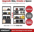 HOMEDANT 5 Tier Laminated Boltless Heavy Duty Garage Storage Adjustable Wide Size Metal Shelving Unit Utility Rack Shelves Organization Multipurpose Shelf Shed Warehouse 47.7"W x 18.2"D x 71.3"H 3Pack