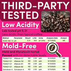 Sarasota Coffee Packs Bulk Ground Packets | Jamaican Me Crazy Flavored | Gourmet Assorted Gift Sampler | Low Acid Mold Free Individual Pouches for 12 Cup Coffee Maker | 1.75 Oz Bags, 100 Count