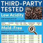Sarasota Coffee Ground Packets | Colombian Medium Roast | Bulk Packs | Gourmet Columbian Low Acid Mold Free Singles Individual Pouches for 12 Cup Coffee Maker | 1.75 Ounce Bags, 100 Count