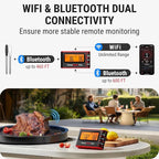 TempSpike Wireless Meat Thermometer Digital with App, WiFi & Bluetooth BBQ Grill Thermometer with High Precision, Waterproof & Heat-Resistant Probes, Rechargeable Base with Display for BBQ Smoker Oven